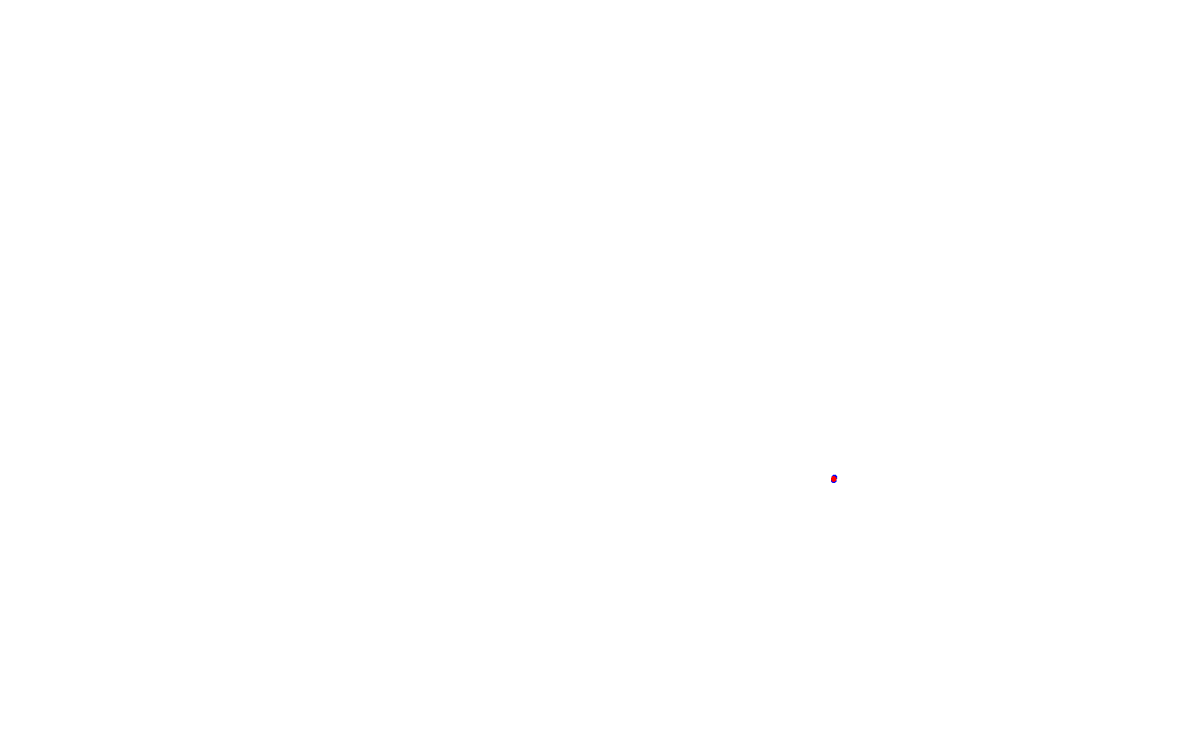 st_cdic collisions