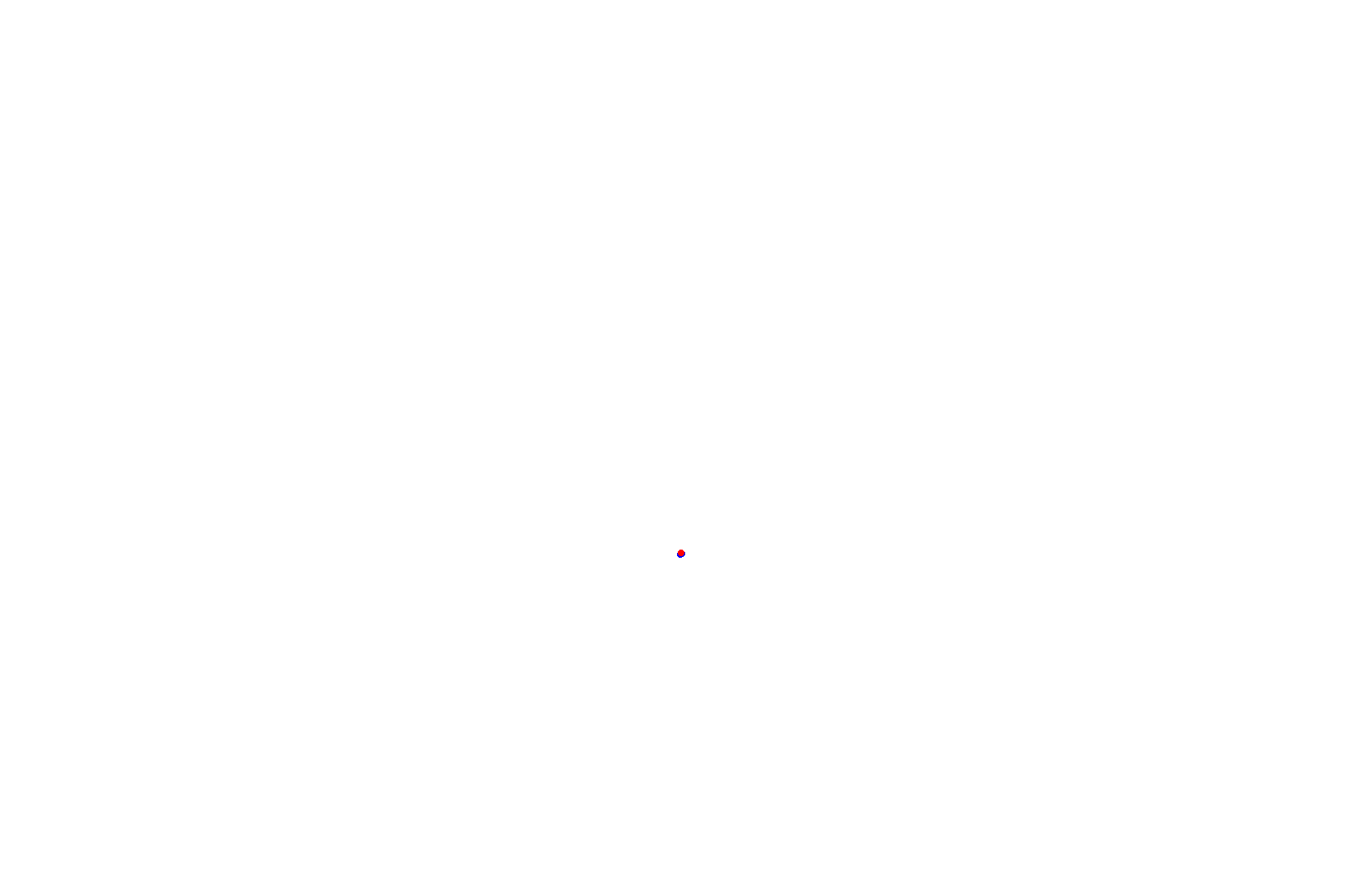 st_cdic collisions