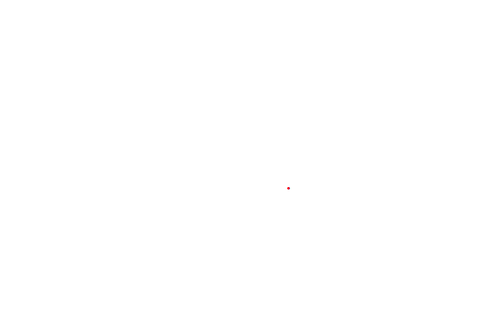 st_cdic collisions